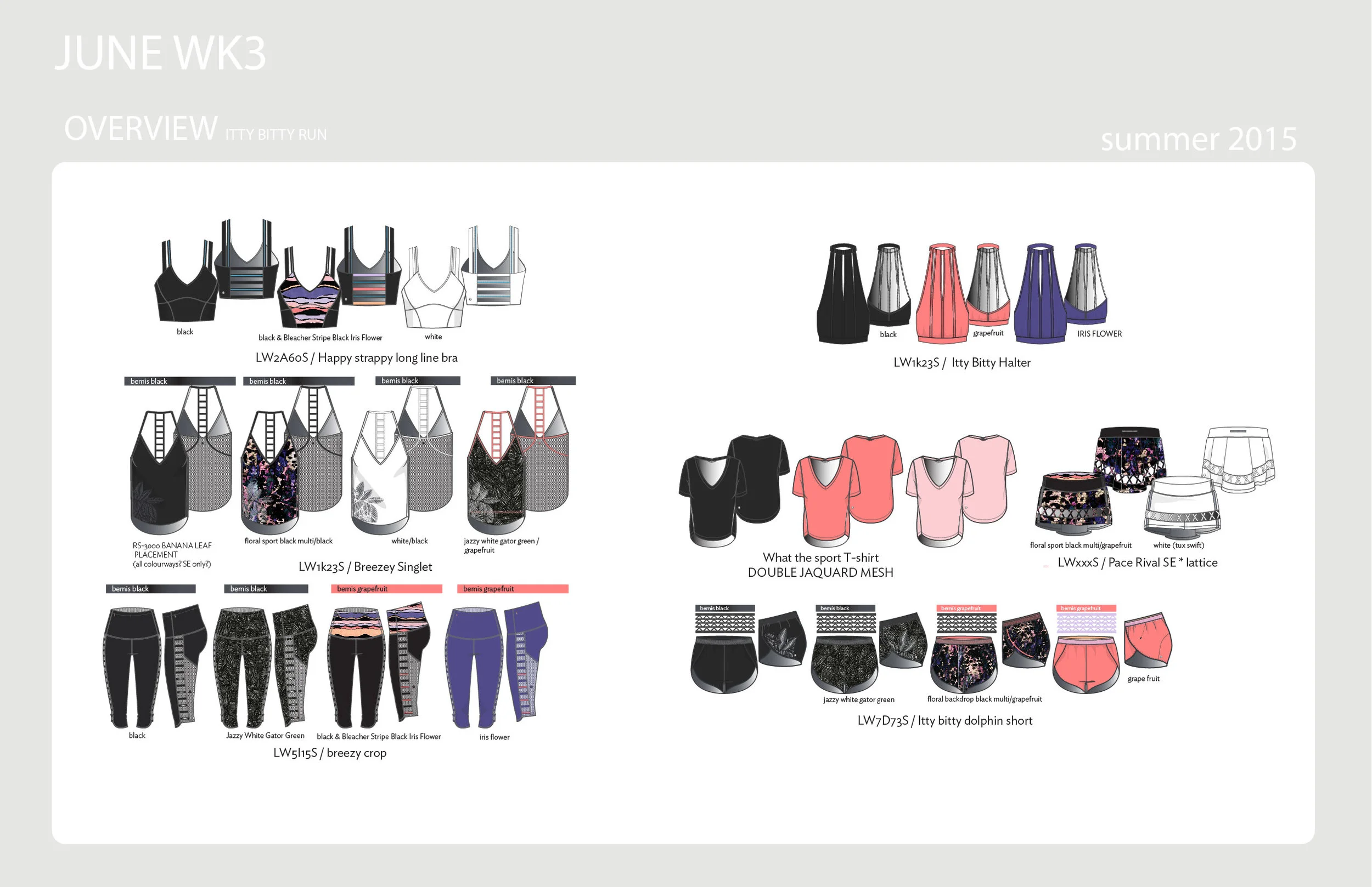 02 ITTY BITTY - OVERVIEW-01.jpg