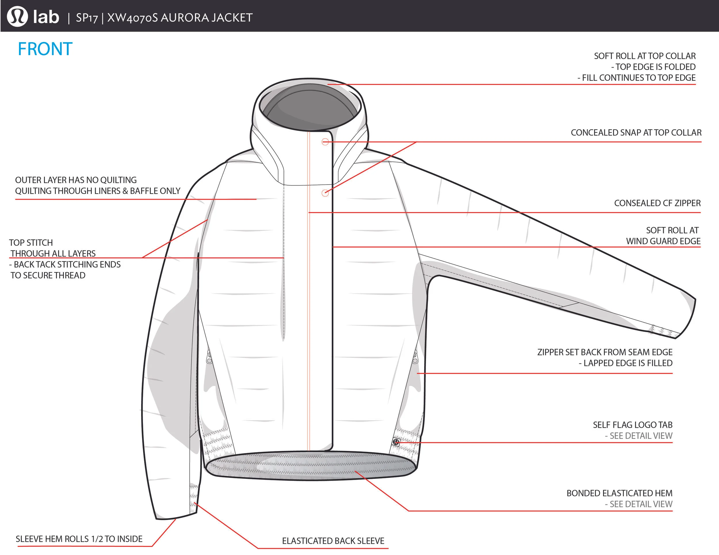 XW4070S AURORA JACKET_Artboard 7.jpg