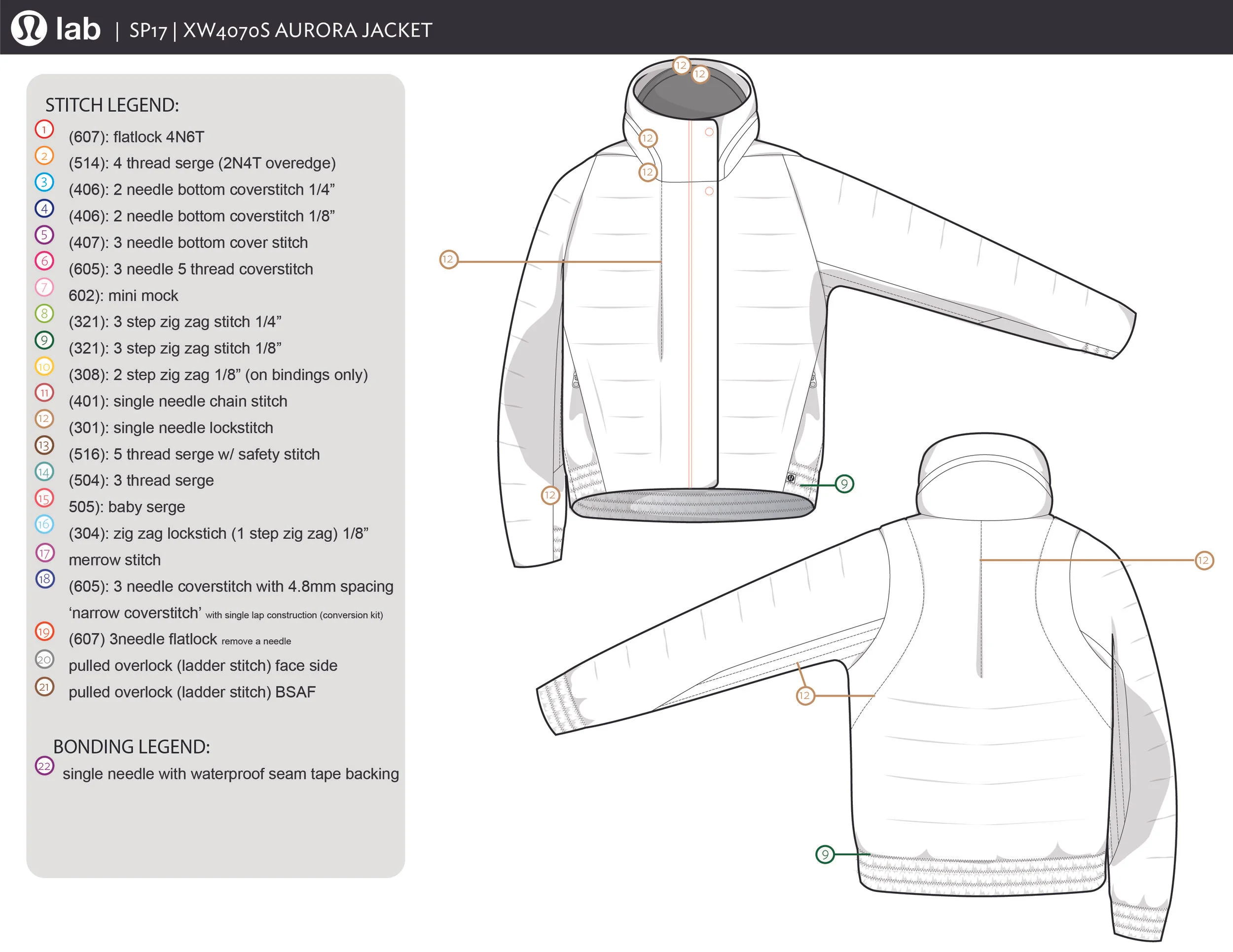 XW4070S AURORA JACKET_02.jpg