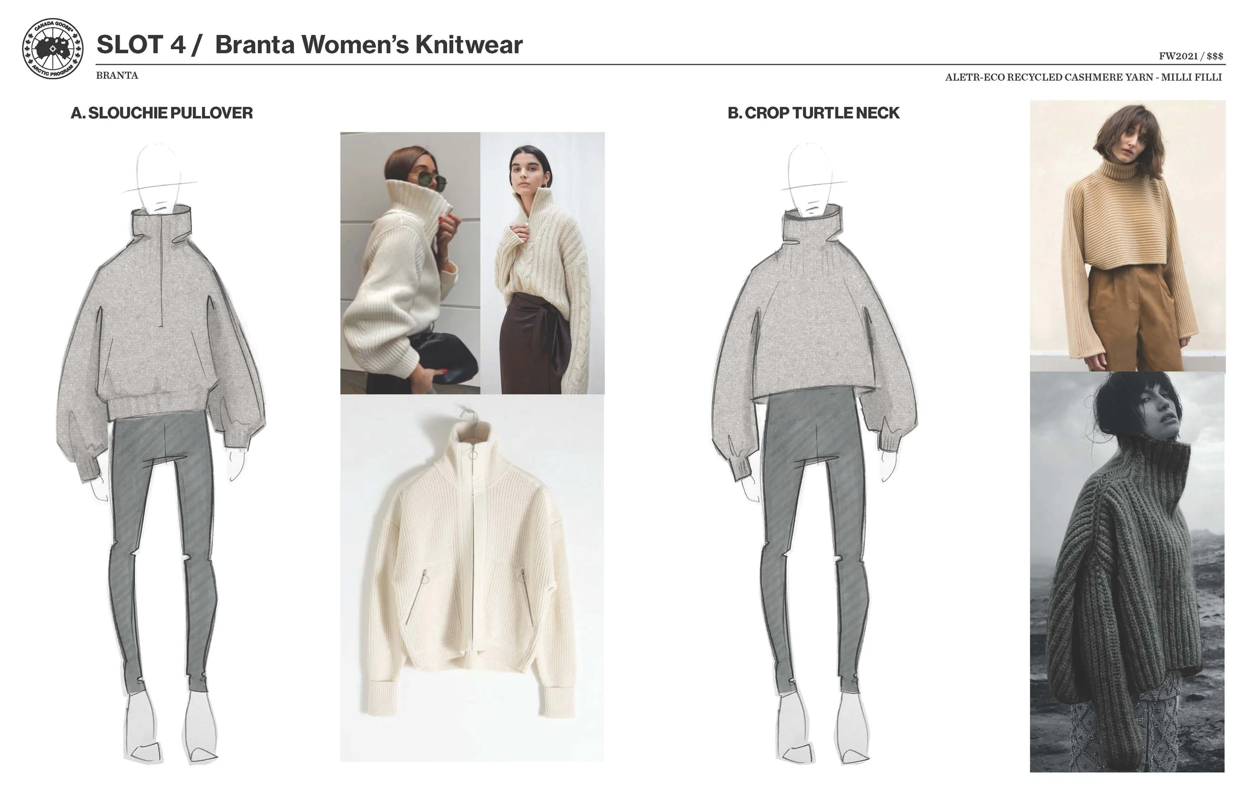 F21 BRANTA_CONCEPT & SKETCHREVIEW_05-14_Page_37.jpg