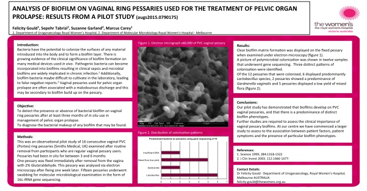 Dr Gould presented this research at the American Urogynaecologic Society Annual Scientific Meeting in Seattle USA. This research consists of pilot results looking at bacteria that may be present on vaginal ring pessaries. Dr Gould is currently completing a much larger cohort study of vaginal pessary users, their symptoms and microbiological results of pessary biofilms to determine if pathogens exist on vaginal pessaries. This larger study has completed recruitment and specimen collection. Results will be published in 2017. 