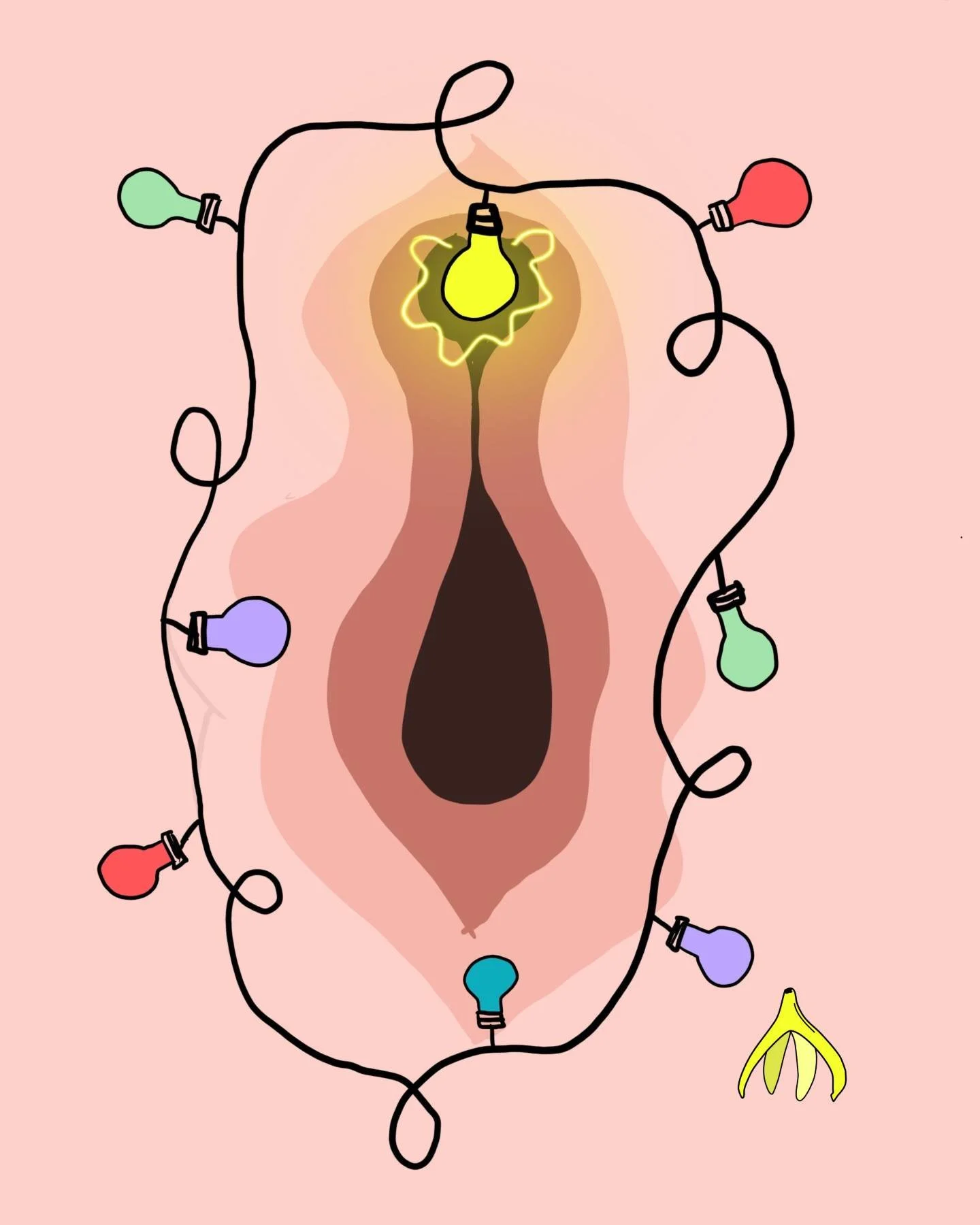 All vulvas are different.... and wonderful just the way they are ❤️🥑

Read more about vulvas and using the right names for body parts in our blog "Pet Names for Private Parts: Why It&rsquo;s Not Okay". Link in bio 😘