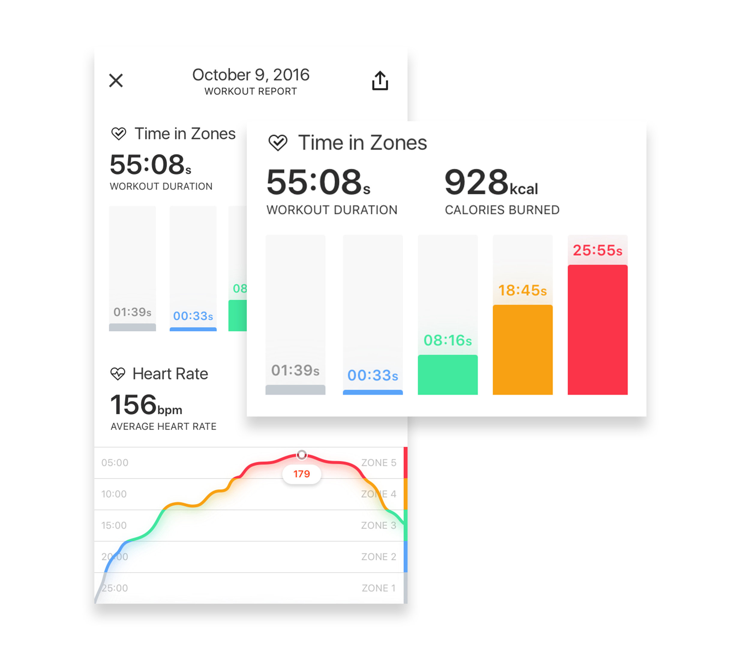 HIIT Results 2- iPhone 6.jpg