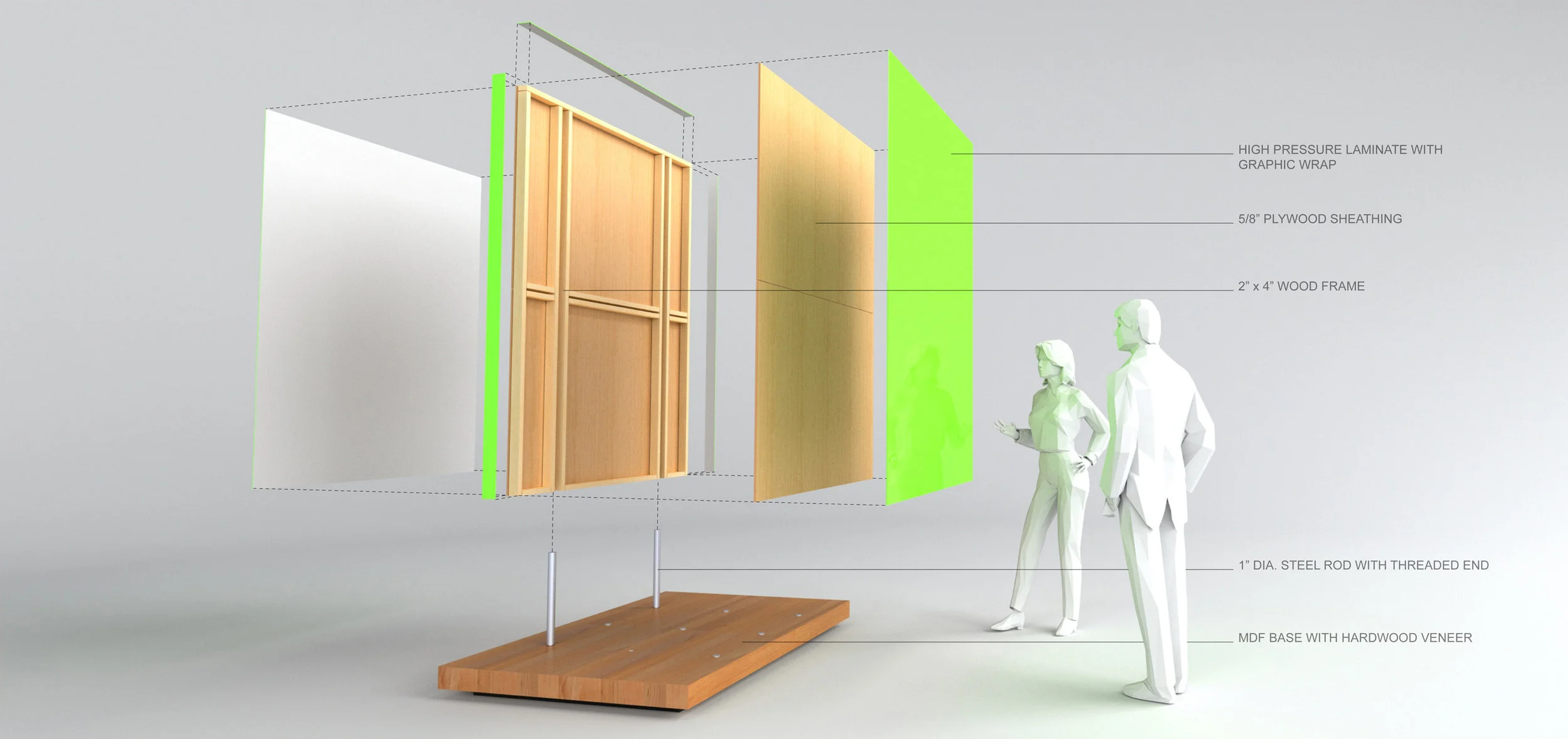 Display System Construction Concept 