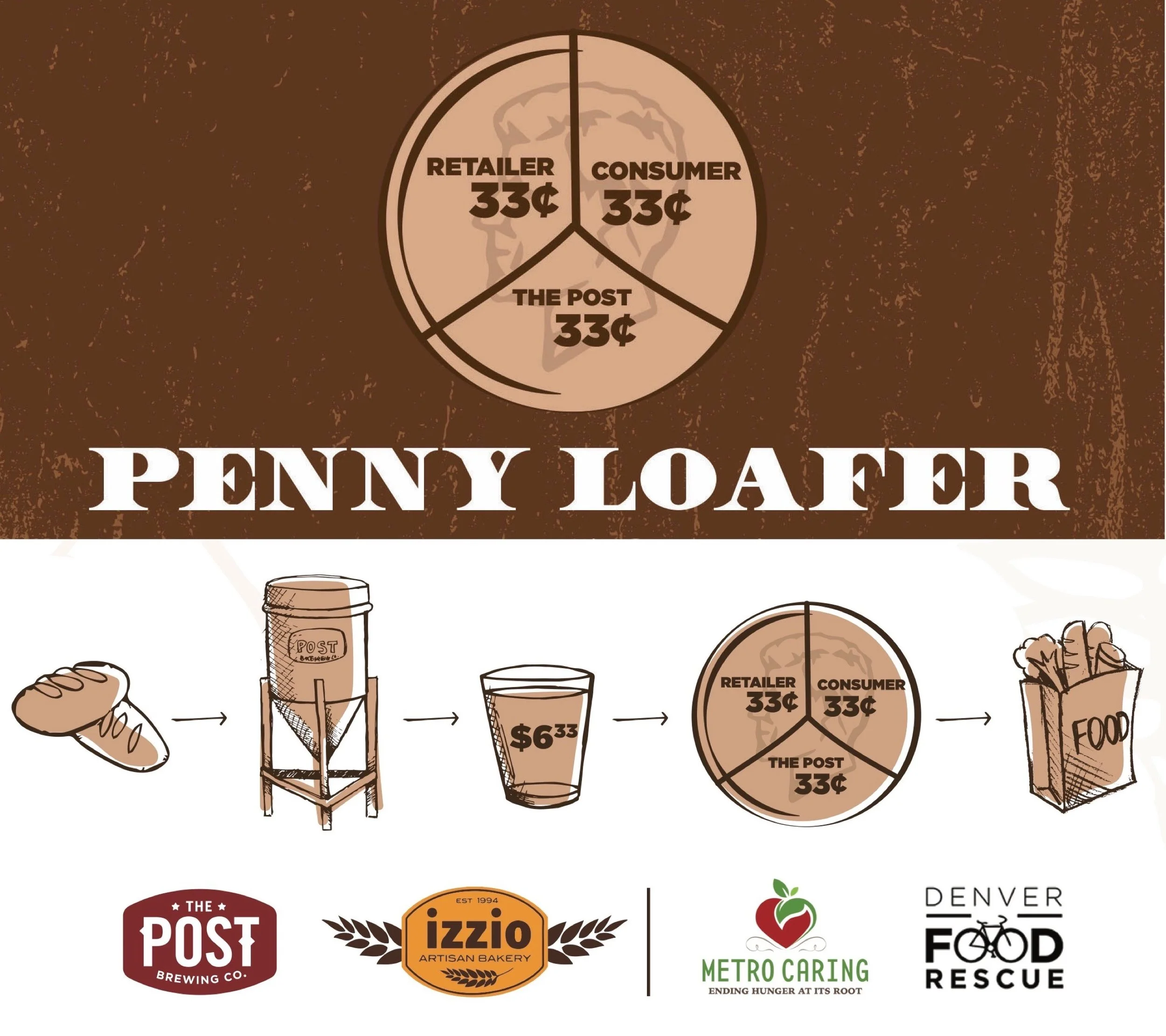 Penny Loafer IG.jpg