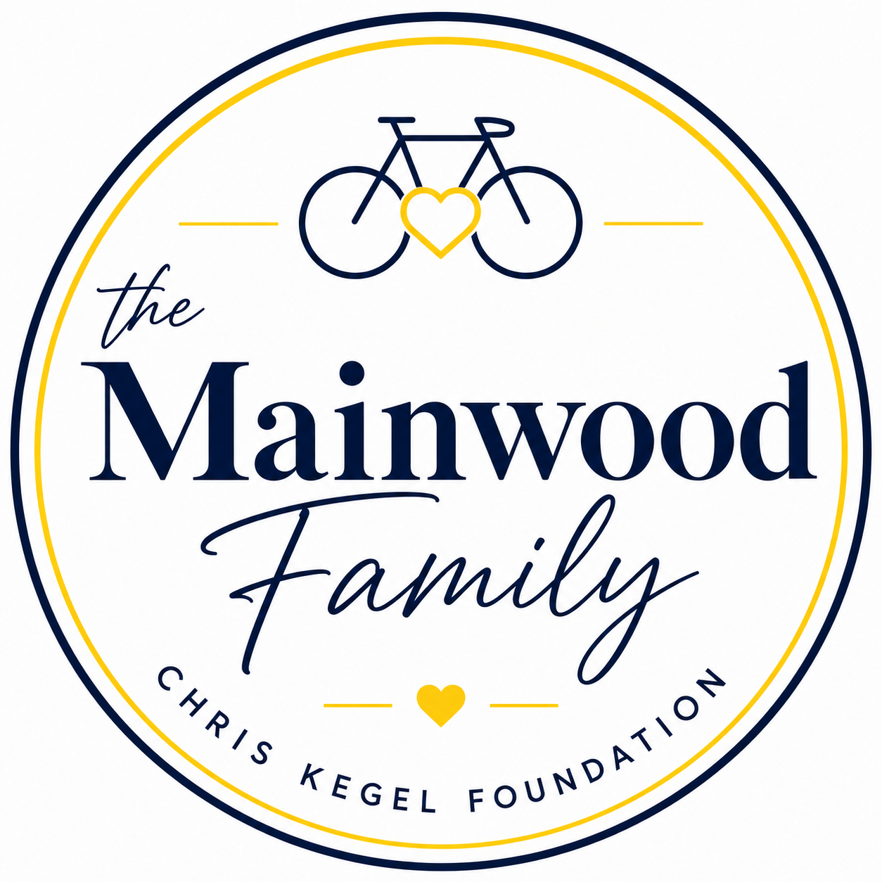 Mainwood Family.png