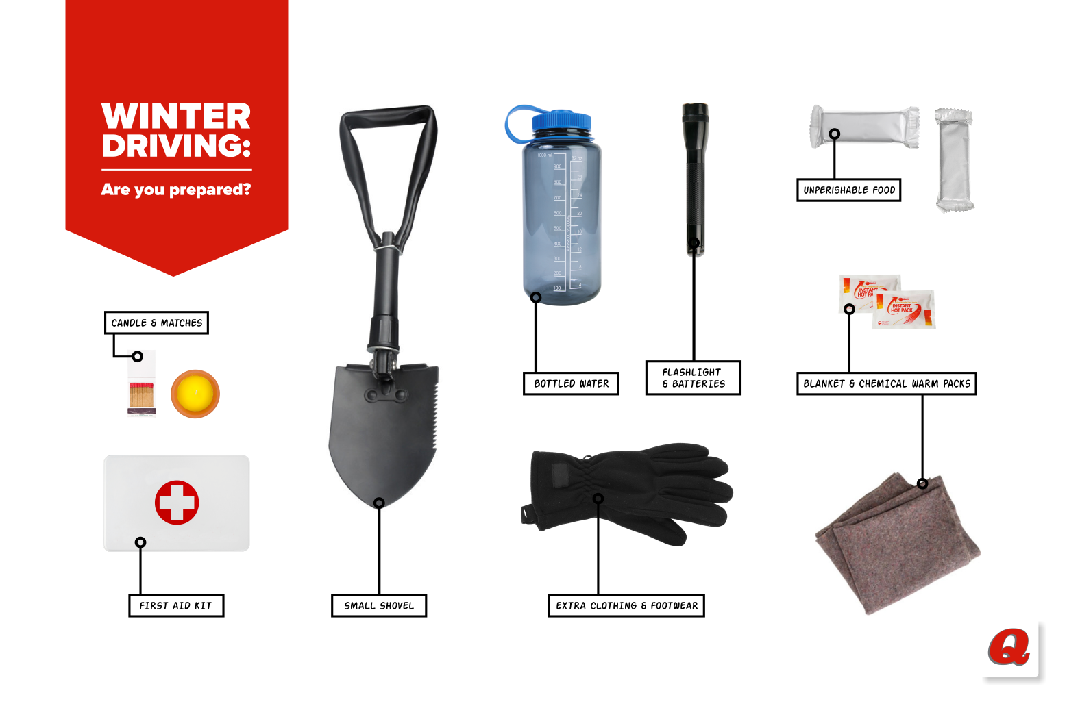 Vehicle Emergency Kit