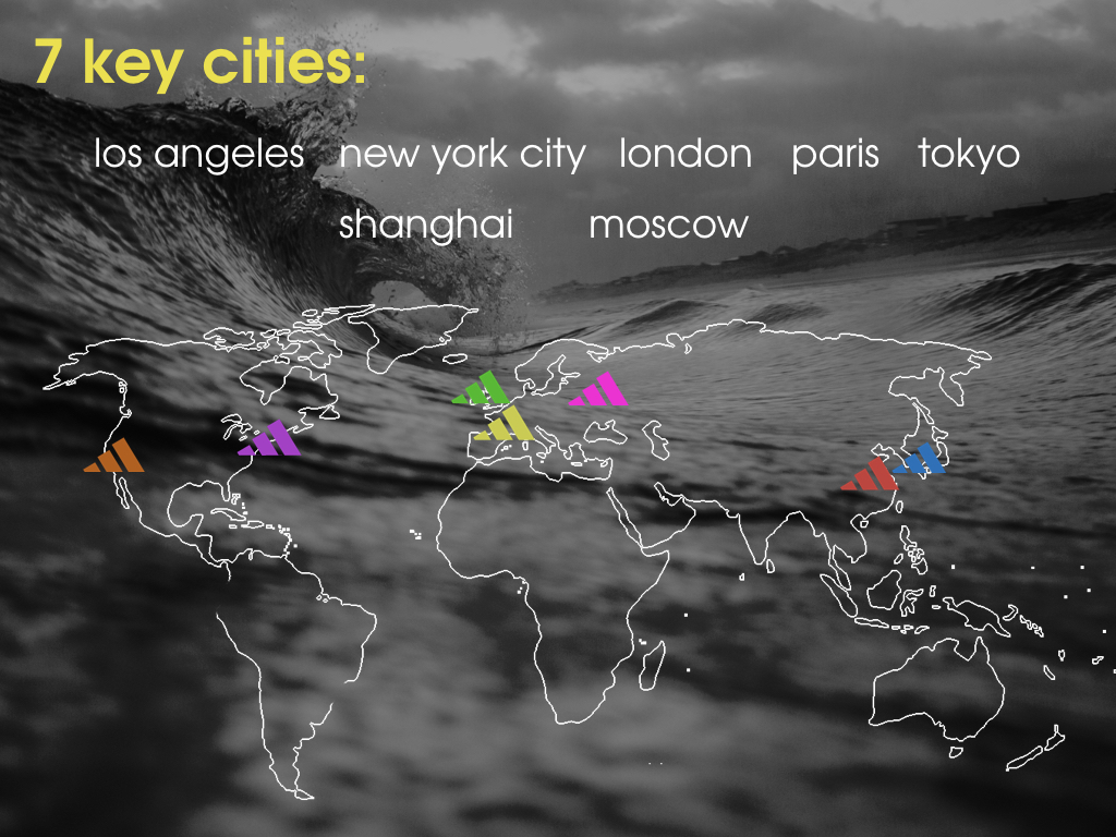 adidas key cities