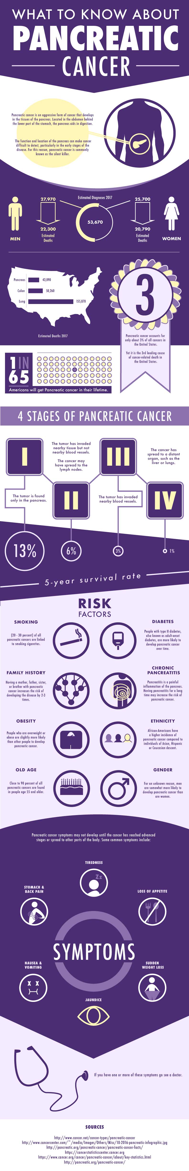 pancreatic_cancer-01 copy.jpg