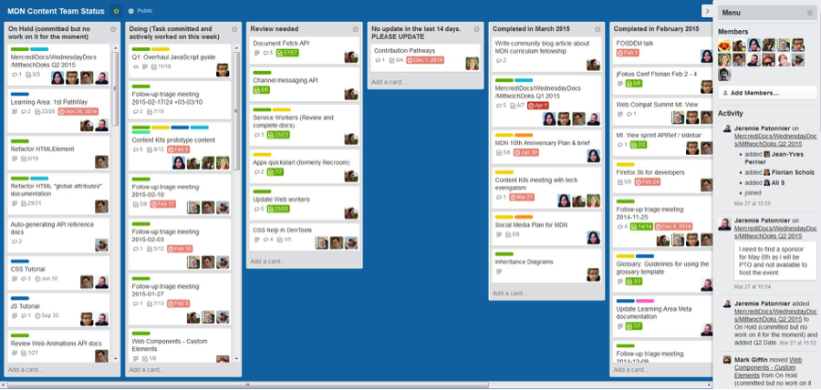 Trello-Workflow_eGuide Tech Allies.png