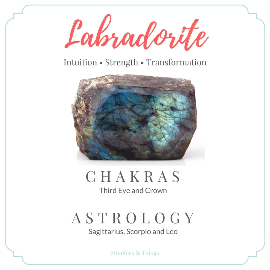labradorite-intuition-strength-transformation.jpg