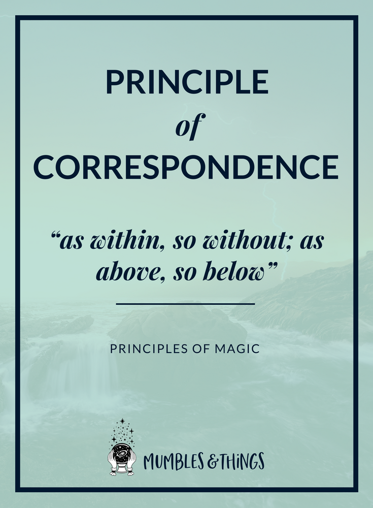 Blogs - Principles Magic - Correspondence.png