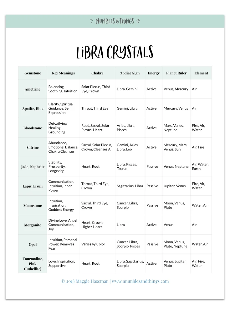 libra-crystals.002.jpeg