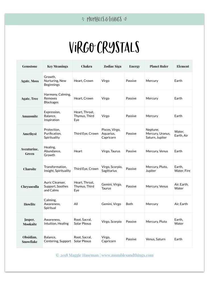 virgo-crystals.003.jpeg