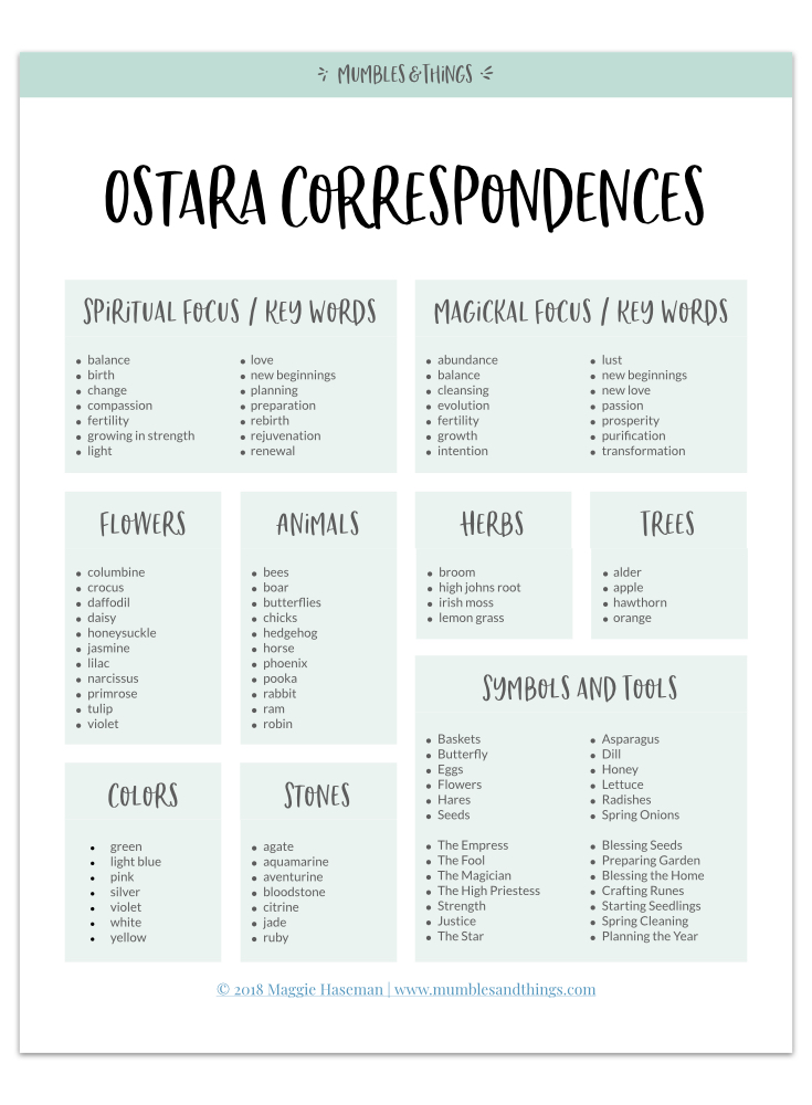 ostara-wheel-year.009.jpeg