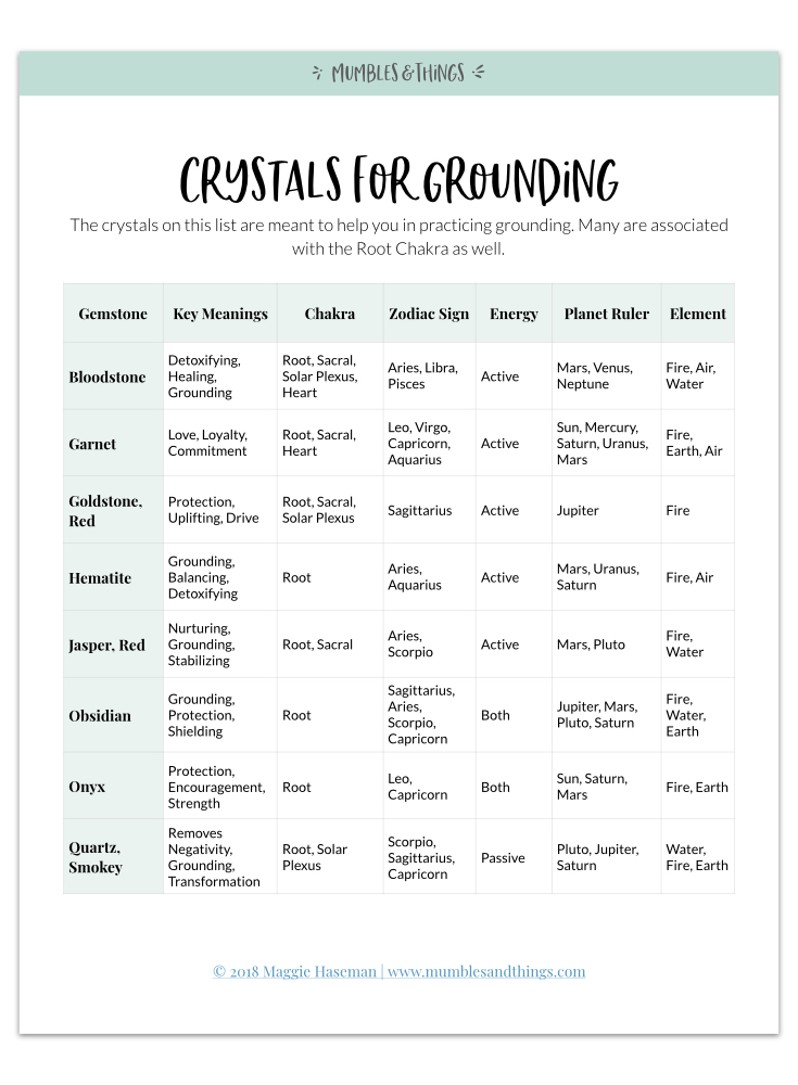 Crystals-for-grounding.007.jpeg