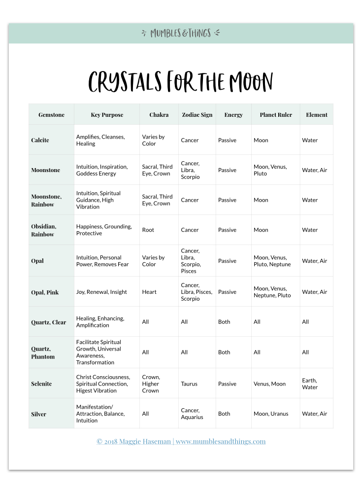 Crystals-for-themoon.010.jpeg