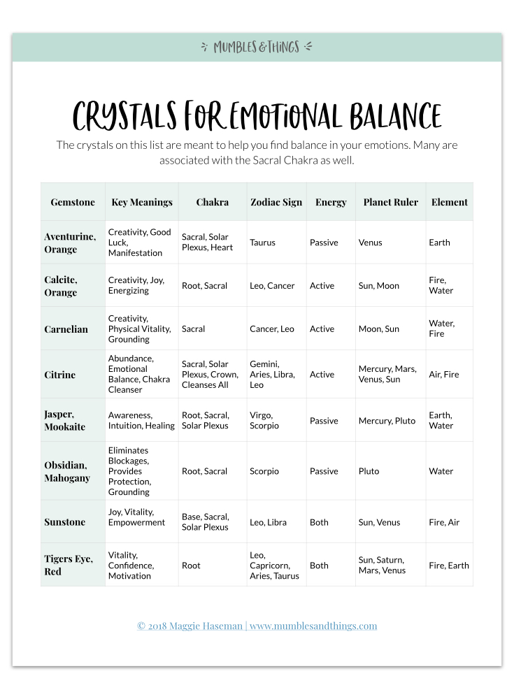 Crystals-for-emotional-balance.006.jpeg