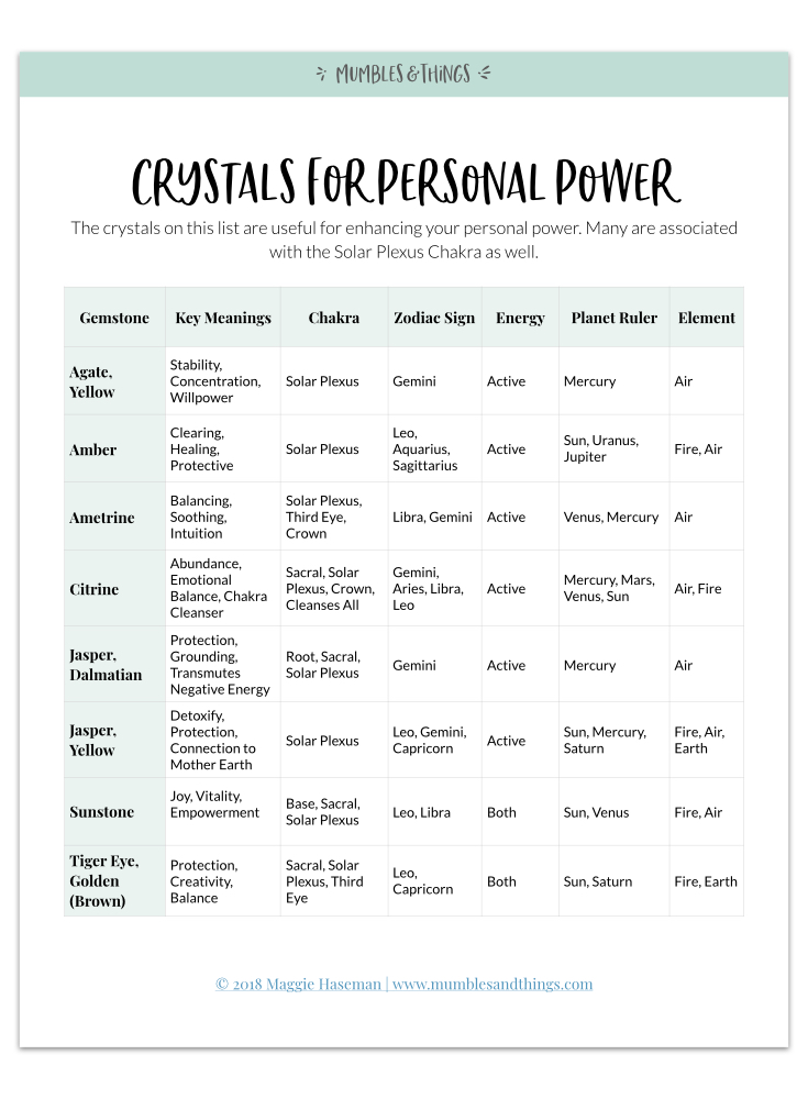 Crystals-for-personal-power.005.jpeg
