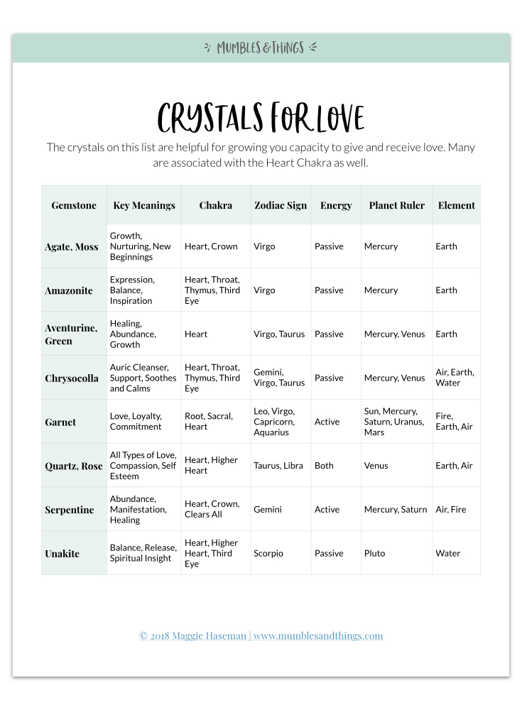 Crystals-for-love.004.jpeg