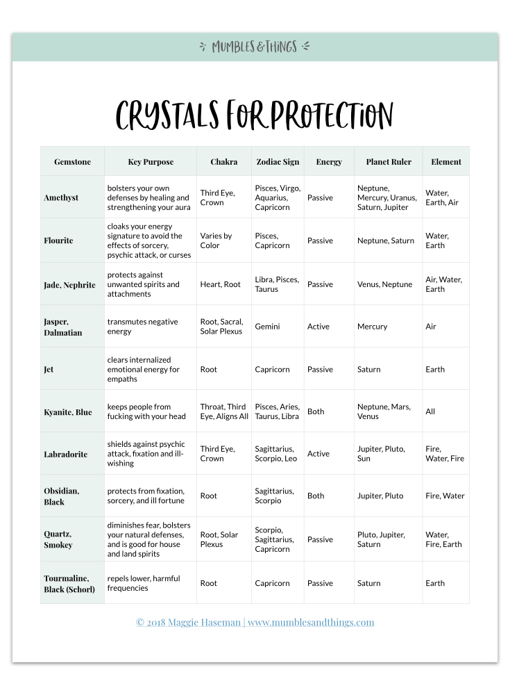 Crystals-for-protection.009.jpeg