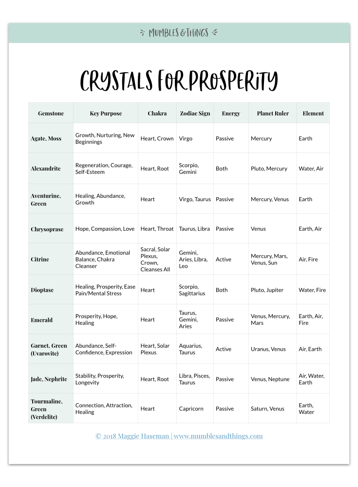 Crystals-for-prosperity.008.jpeg