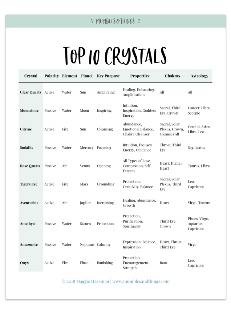 top-10-crystals.png