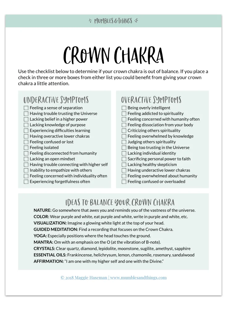 Chakras.001.jpeg