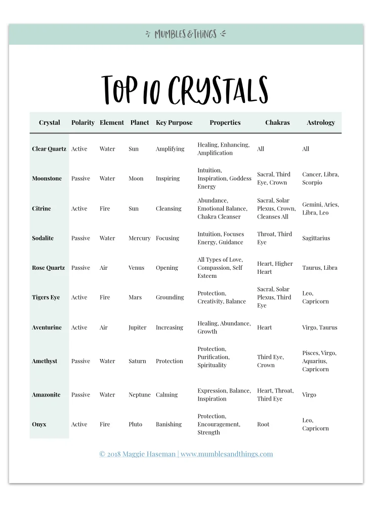 10 Crystals.001.jpeg