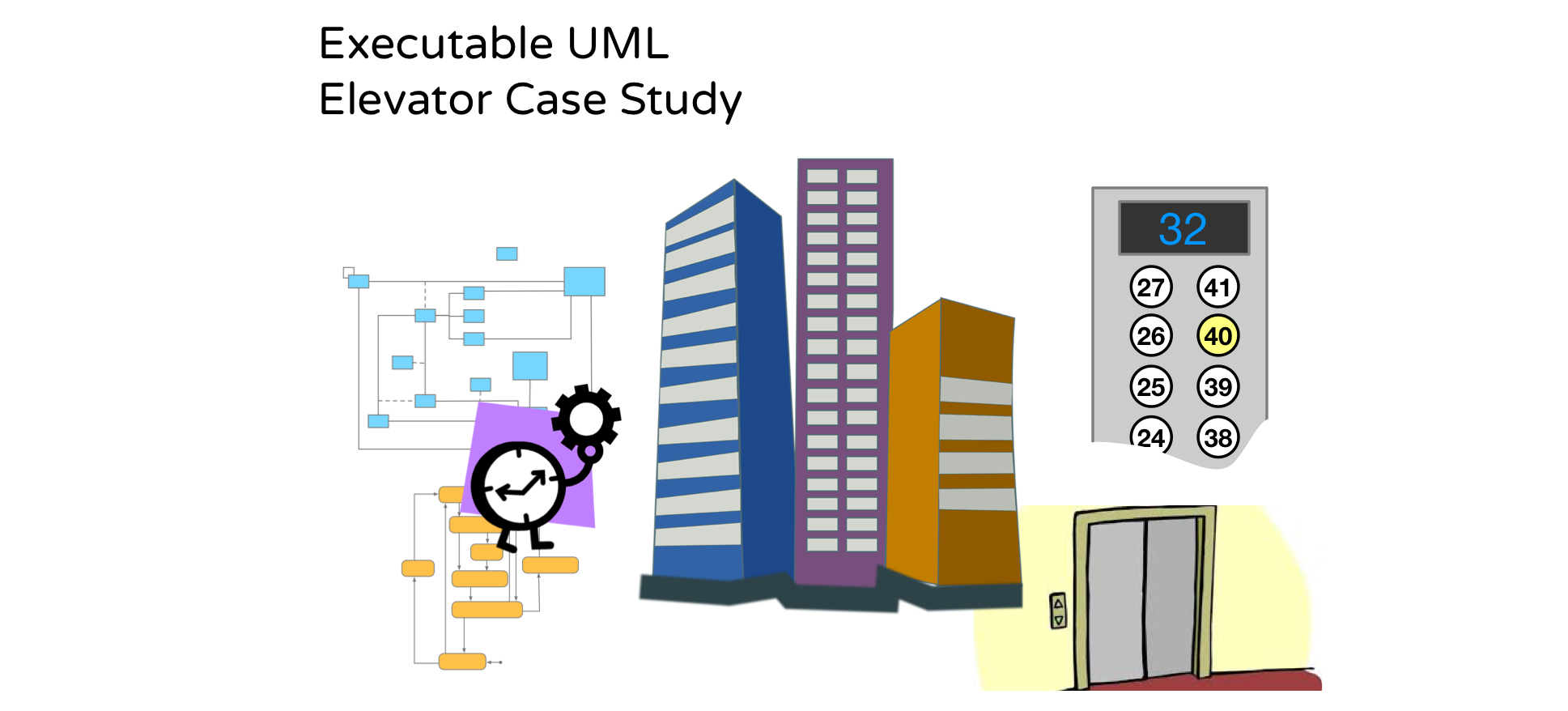 Fig 1_1 xUML Case Study.png