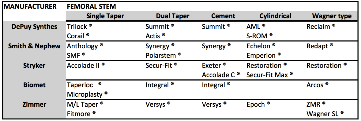 Hip Systems 1.0.jpg