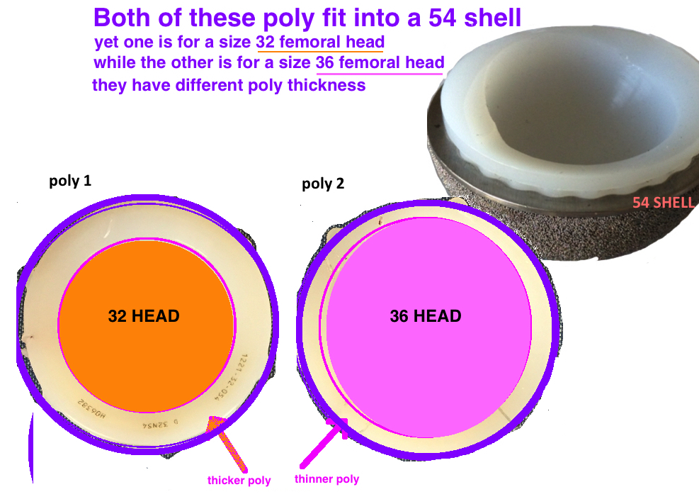 Can Liner Size Chart