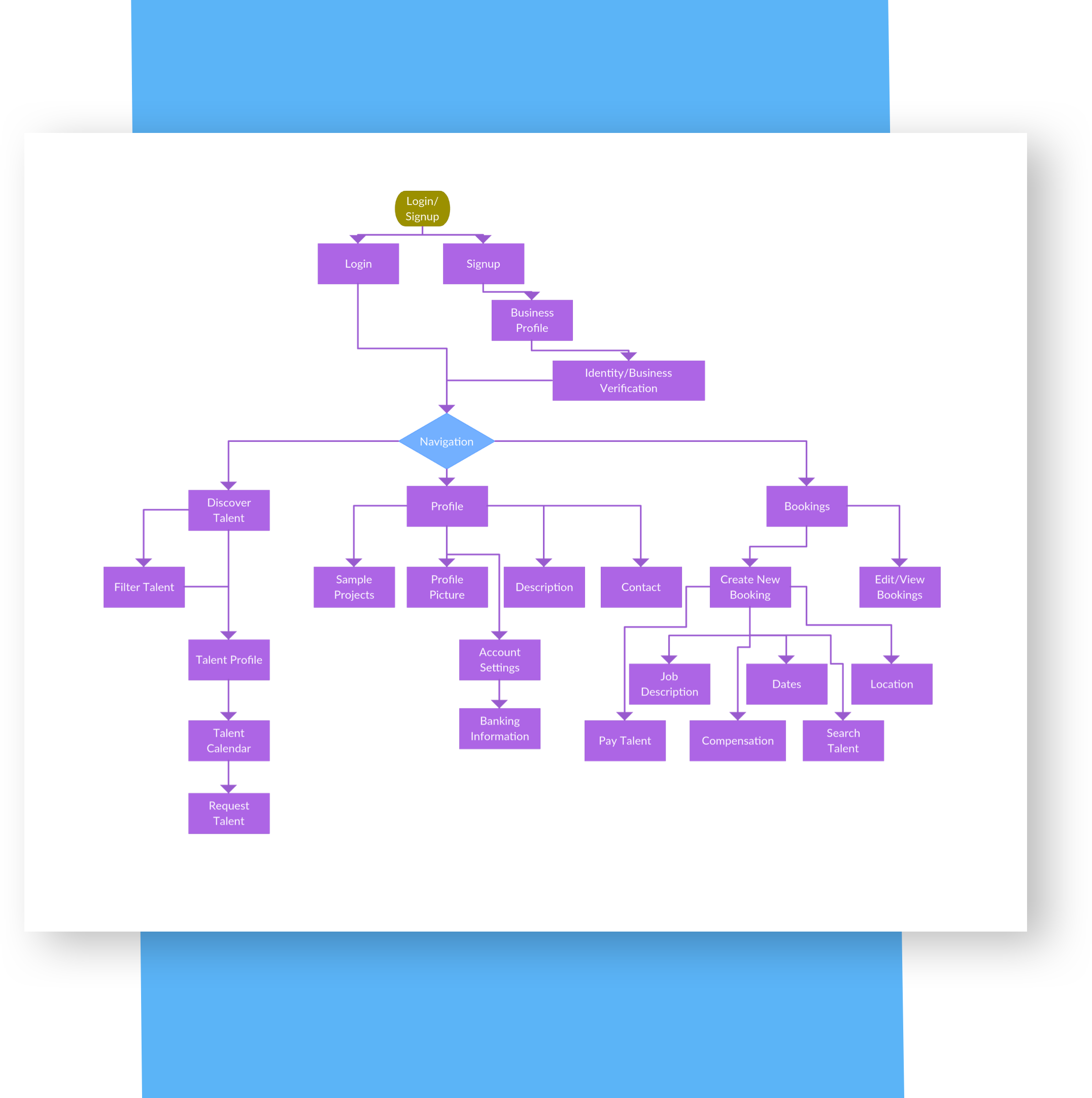 flowagency.png
