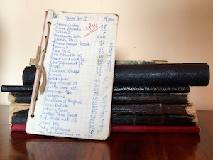 Yuri Gutsatz perfume diaries
