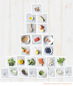 Freer's Positive Nutrition Pyramid