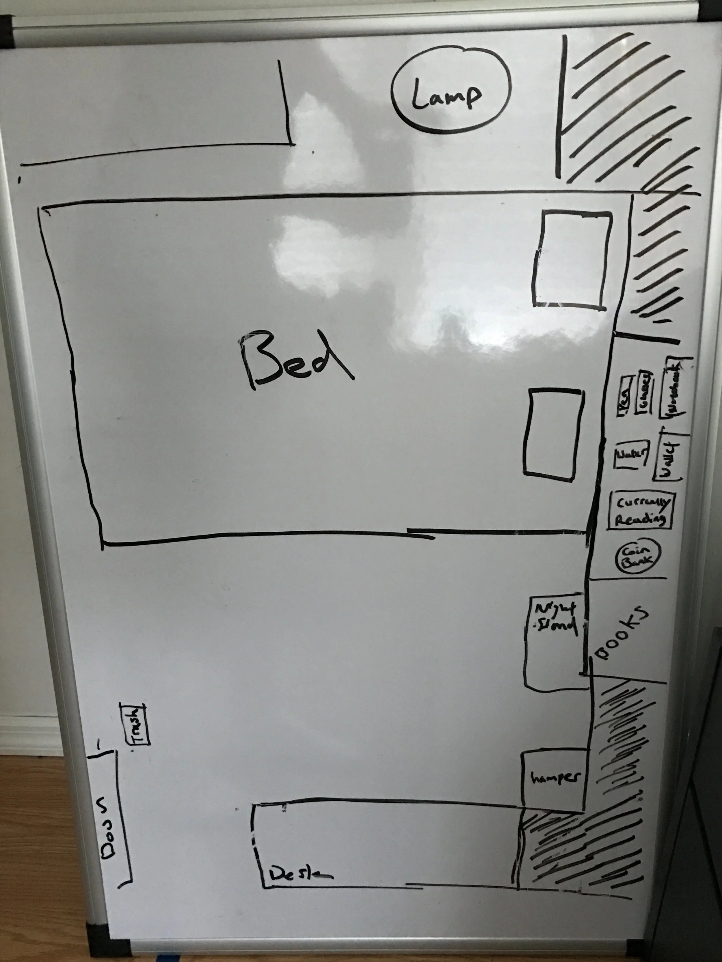 I like whiteboards.
