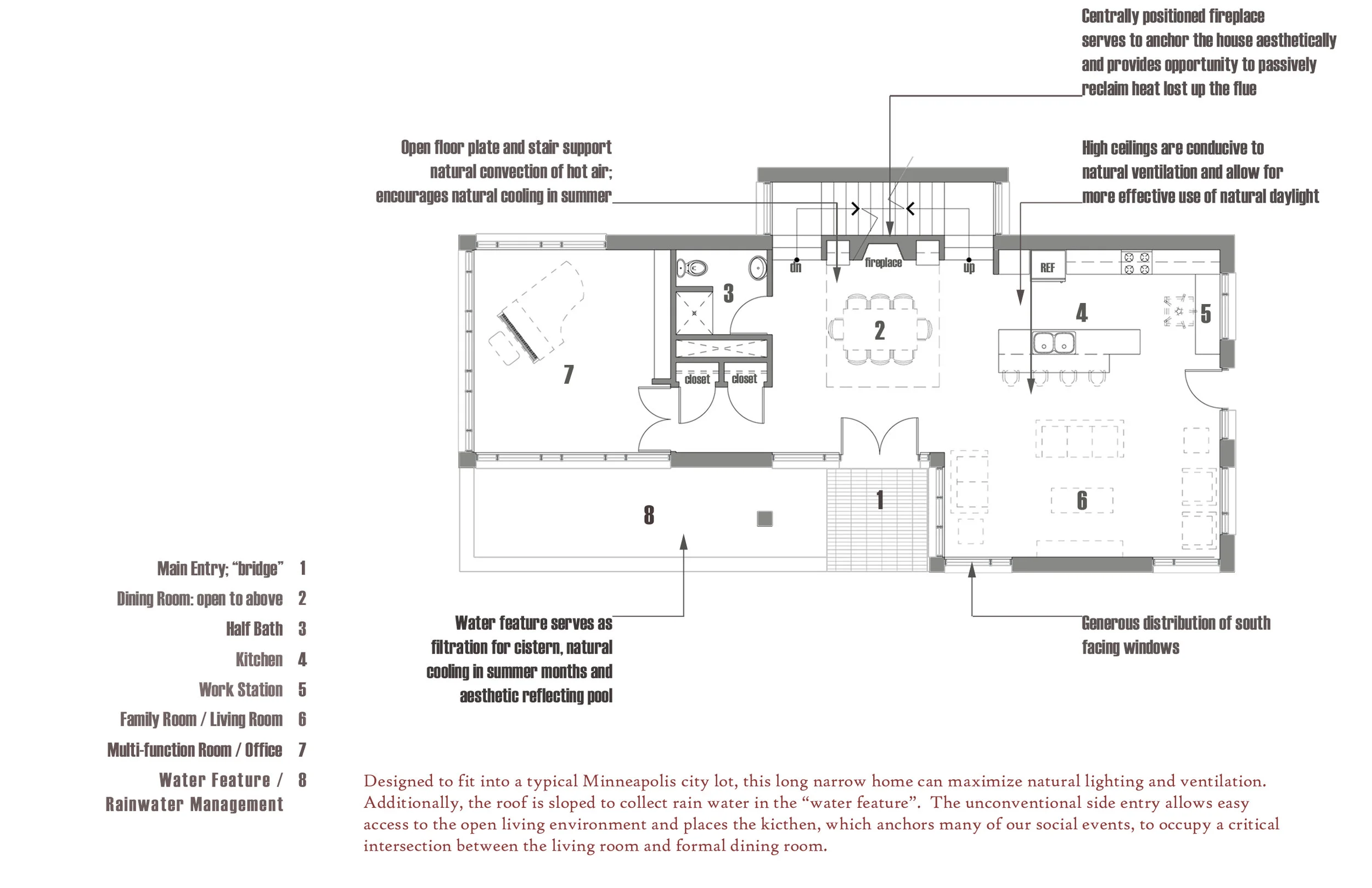 GreenHouse_ main floor plan_web.jpg