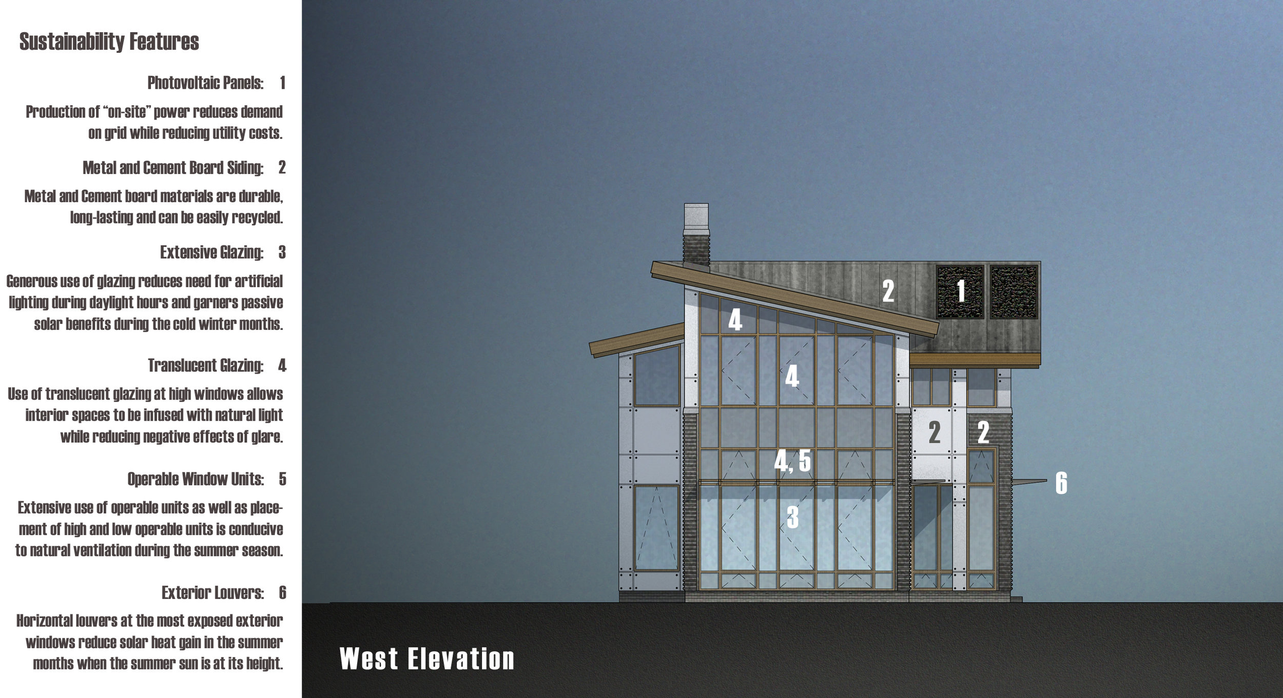West-facing Elevation