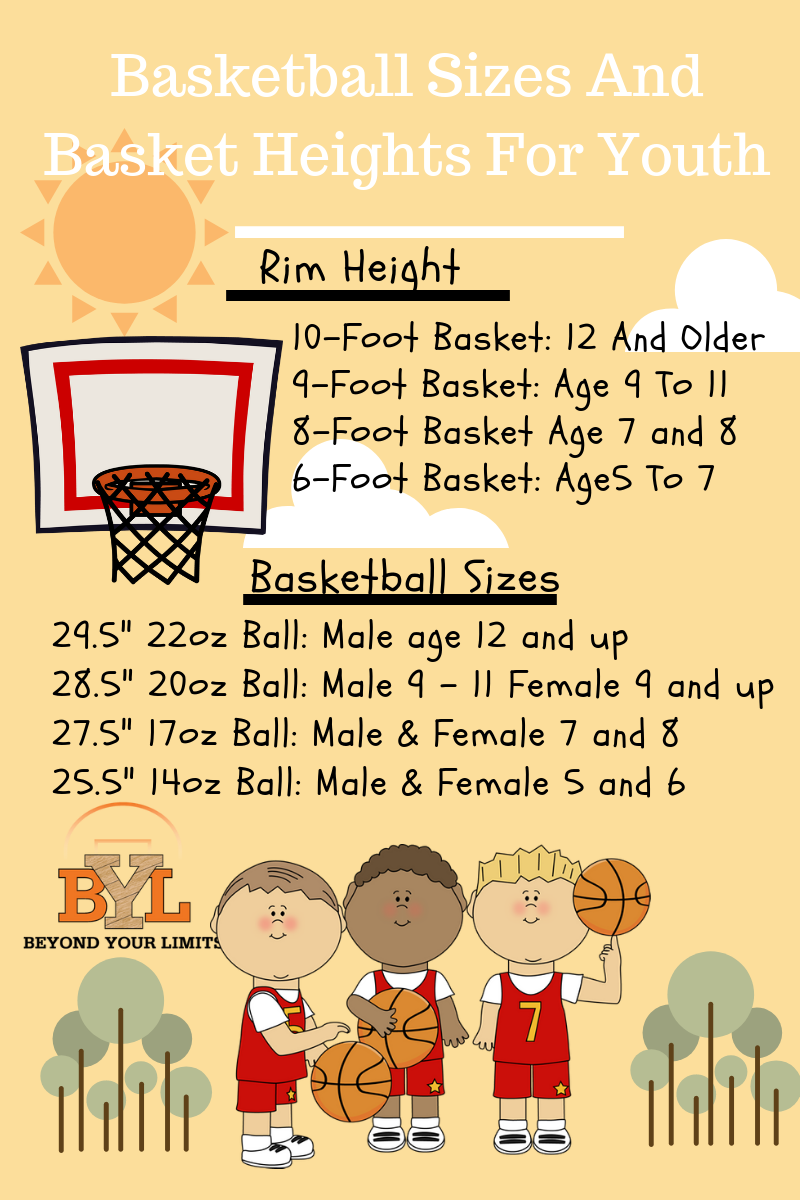 basketball-sizes-for-youth.png