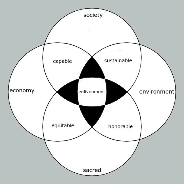 enlivenementdesign.jpg