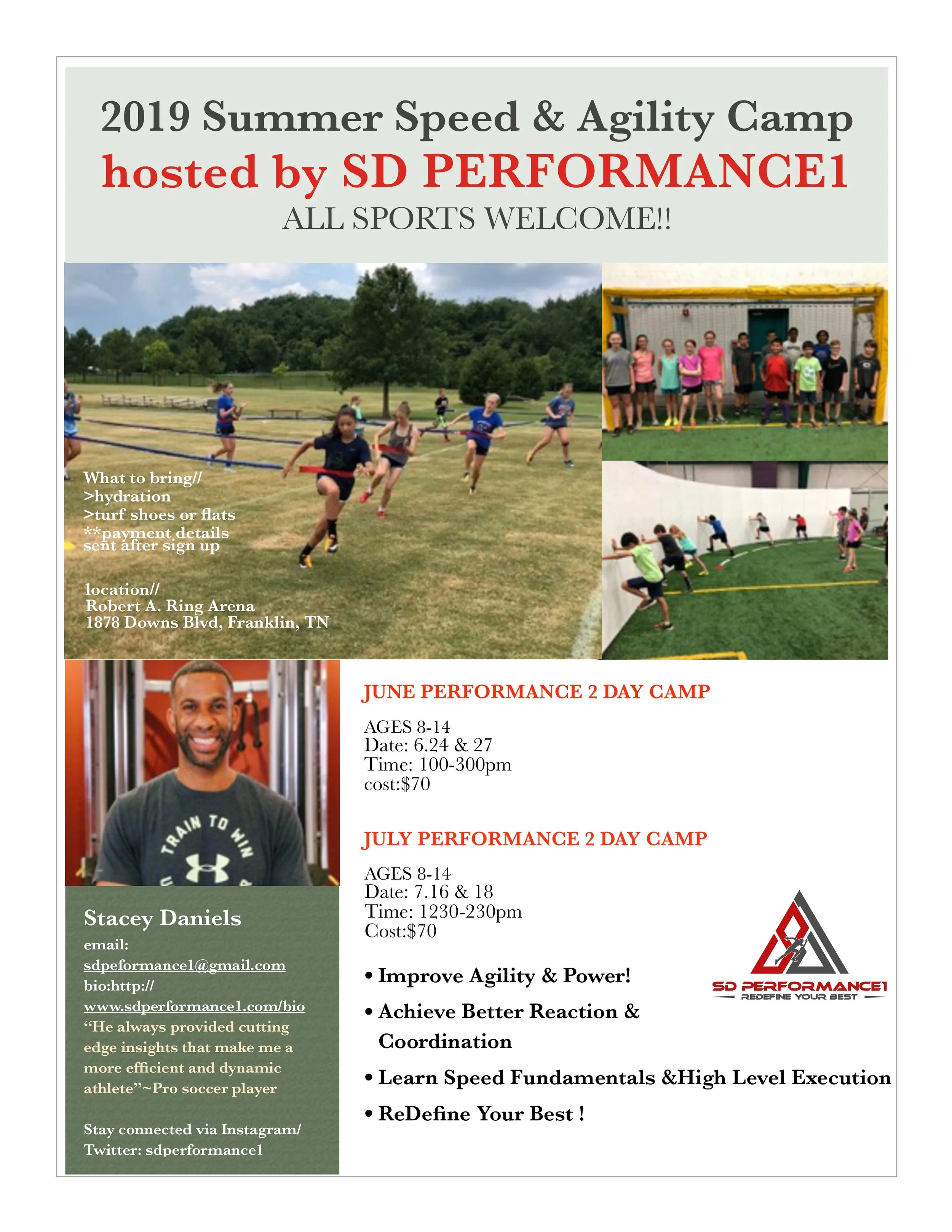 {if you would like individual training, set up small group training, team training or consultation please contact Coach Stacey via CONTACT on home page( top right)