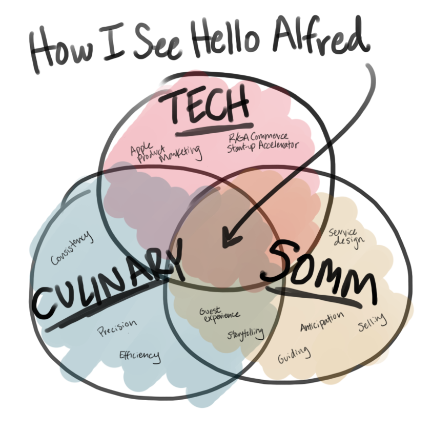 how I see hello.png