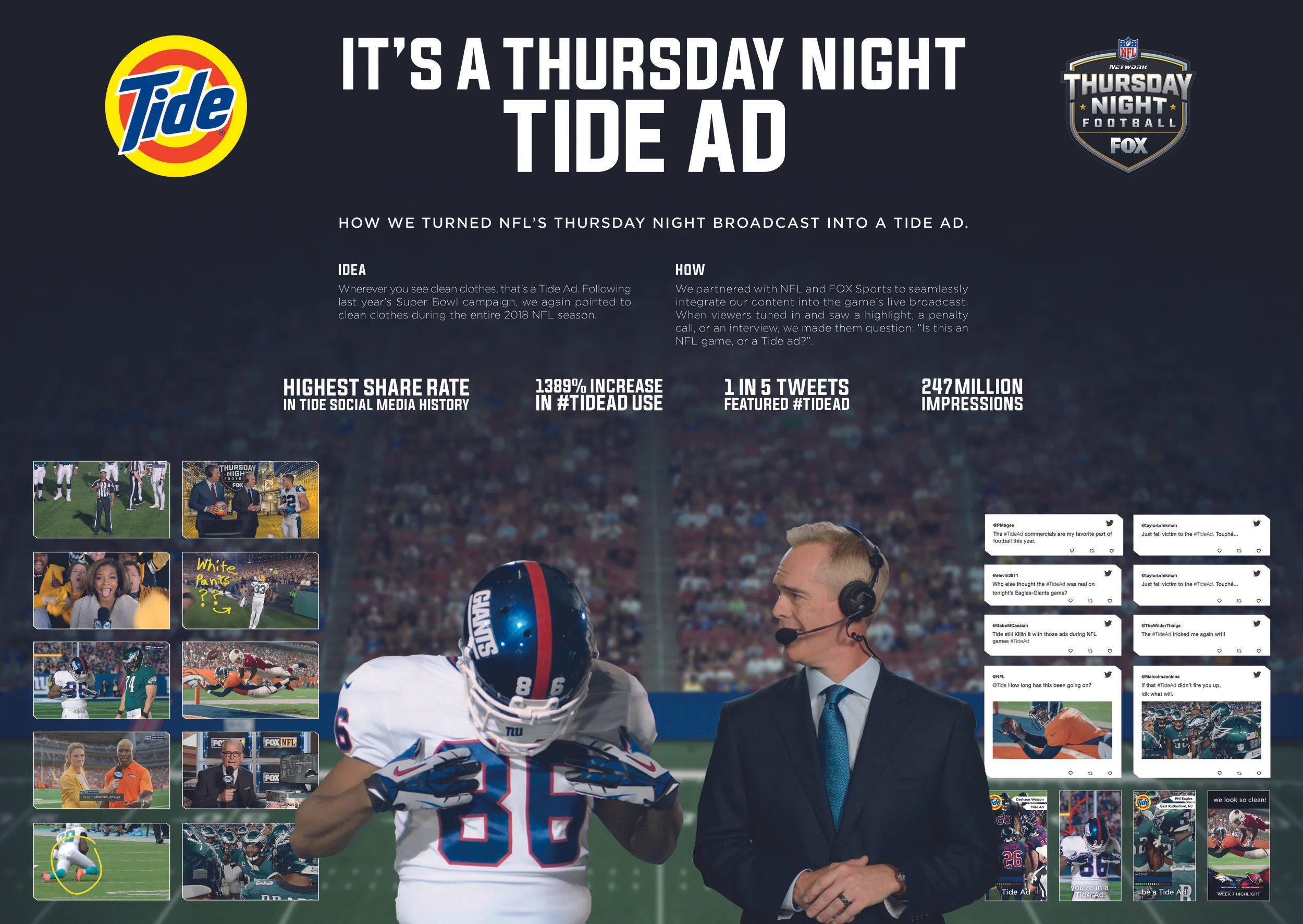 TIDE_NFL_IT'S A THURSDAY_NIGHT_TIDE_AD.jpg