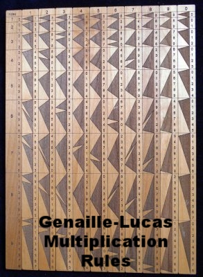 Genaille-Lucas Multiplication Rules