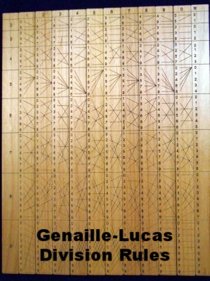 Genaille-Lucas Division Rules