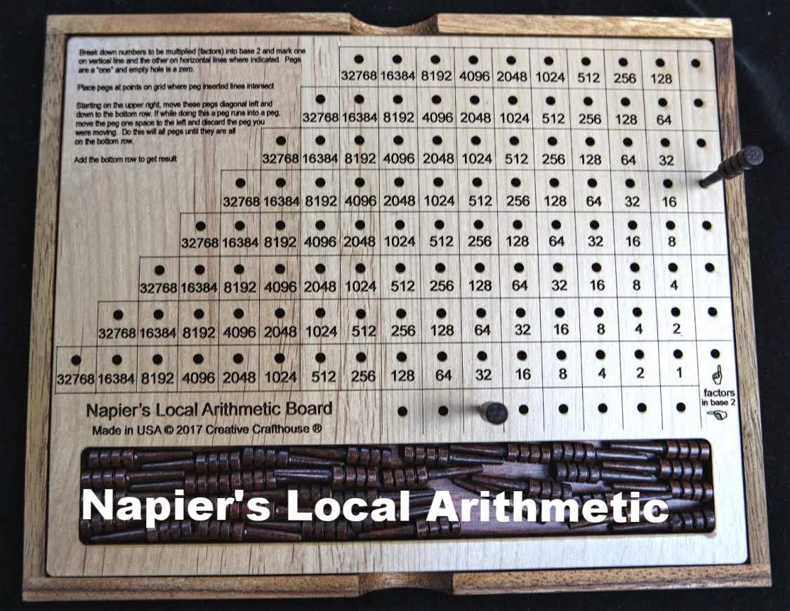 Napier's Local Arithmetic