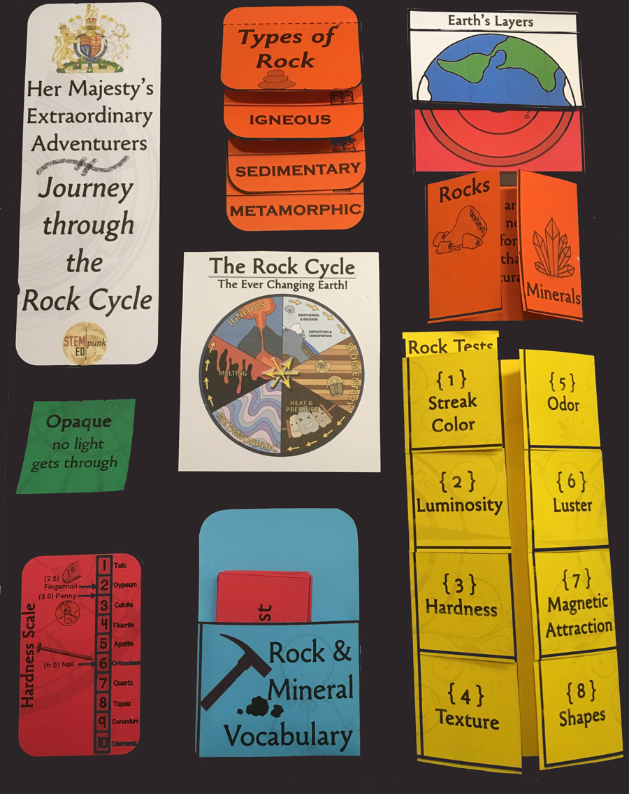 Adventure Desktop: Journey through the Rock Cycle