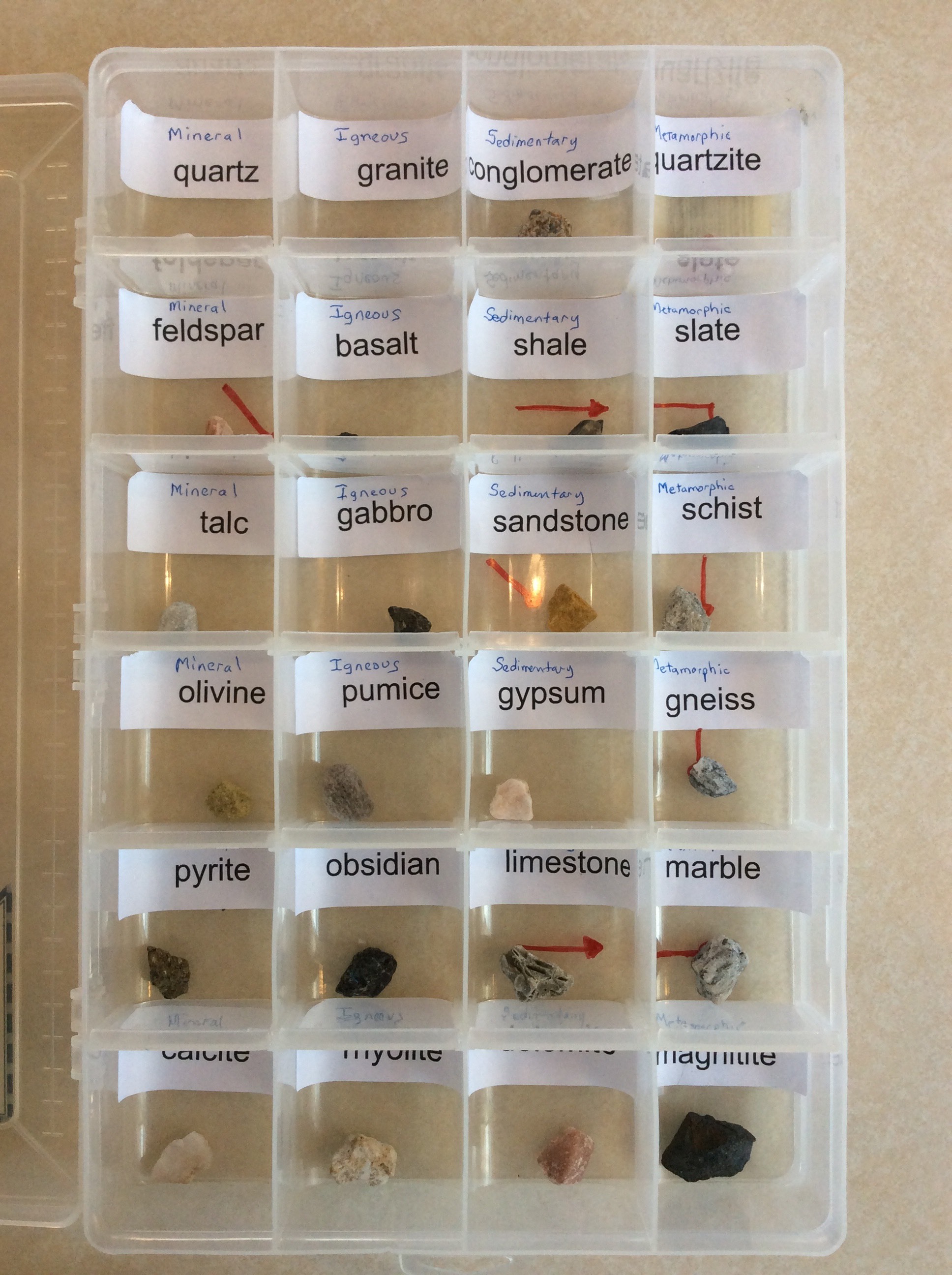 Rock Samples Identification Kit
