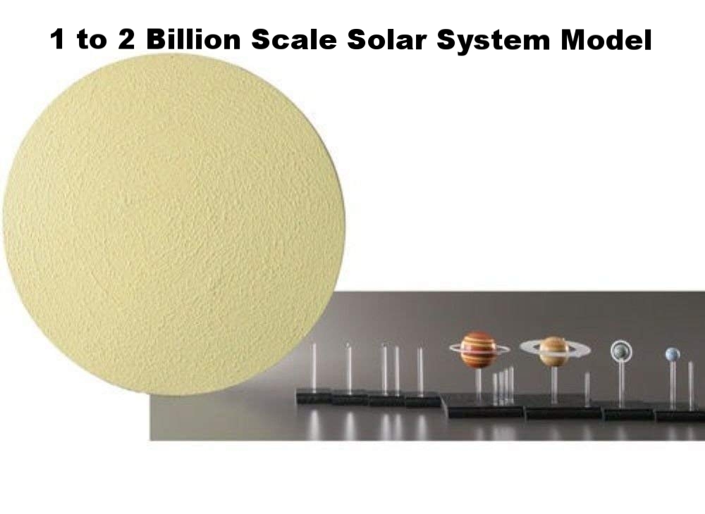 Scale Solar System Model - STEMpunk
