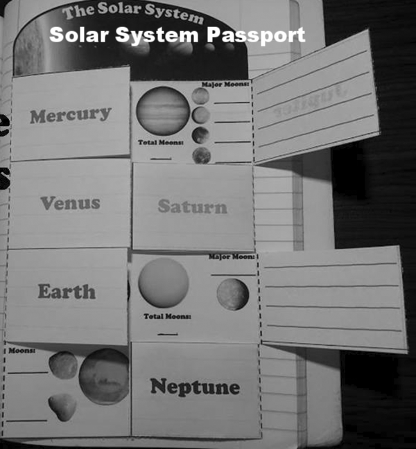Solar System Passport - STEMpunk